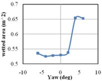 Review 903882332937-image53.jpeg