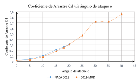 Draft Hinojosa 472673893-image8.png