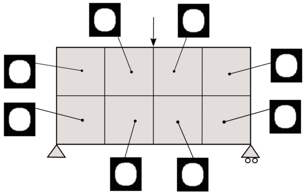 Iteration 1