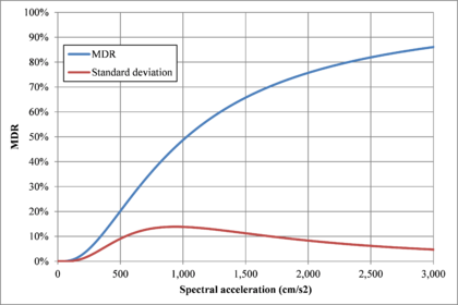 Draft Samper 474784898 5192 monograph-image198.png