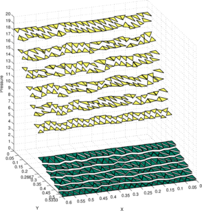 Draft Samper 536119838-fig ex2 umesh tri grid 24 12 rho diff 160 20.png