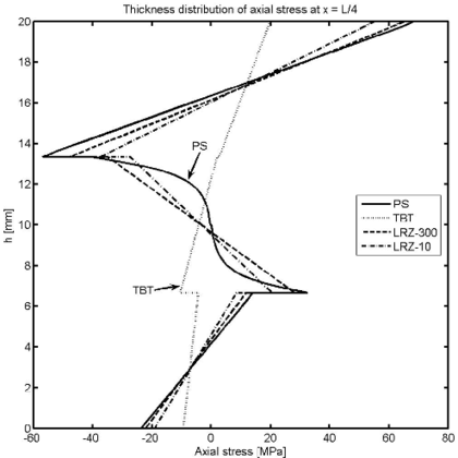 Draft Samper 624436055-test-Fig19a.png