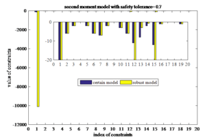 Draft Wang 655393420-image103.png