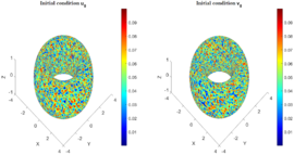 Draft Gonzalez Mena 552017544-BVAM Toroide t0.png