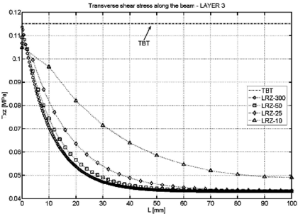 Draft Samper 624436055-Fig15c.png