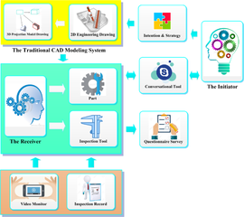 Draft Wang 614701216-image4.png