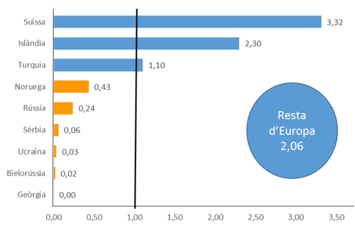 Mendoza Mayordomo 2018b-image4.png