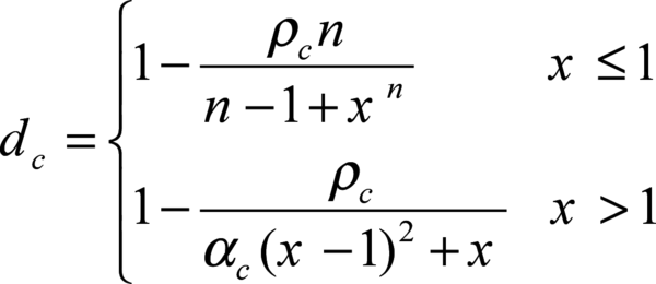 Review Liu 2017c-image13.png