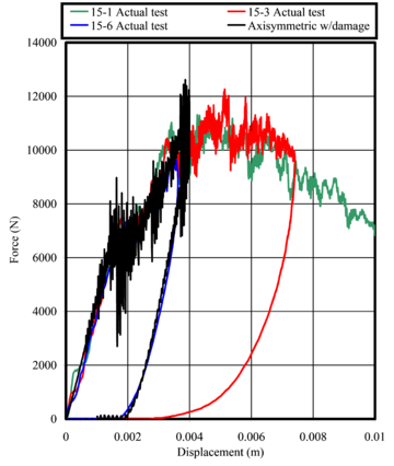 Riera et al 2017a 9507 test-image37.png