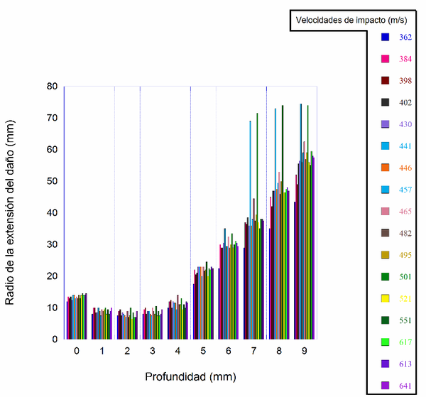 Alba et al 2021a-image8.png