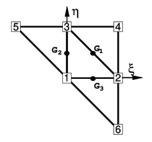 Draft Samper 105745998-fig2.png