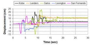 Draft Samper 432909089-monograph-image350.png