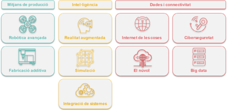 Draft mas-Albaigès 123118800-image9.png