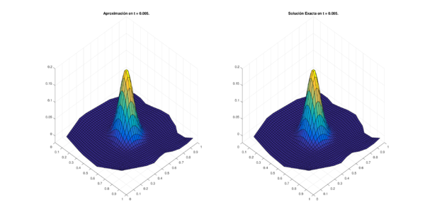 Review 589691150467-test-fig18.png