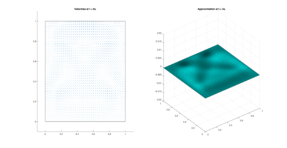 Review 838453312870-fig20.png