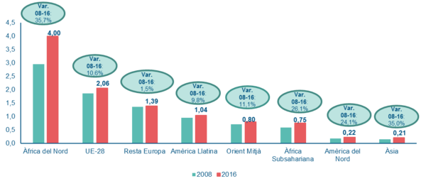 Review Fita 2018a-image8.png
