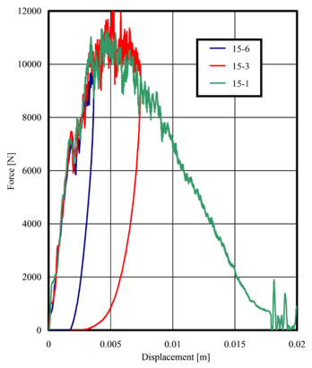 Riera et al 2017a 5606 test-image7.png