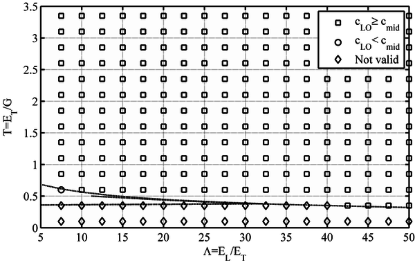 Cabrero et al 2017a-image19.png