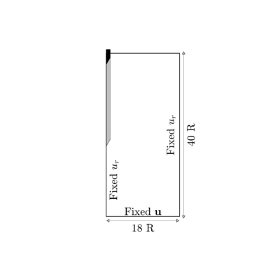 Problem definition: Cone Penetration Test. Outlined in black is the initial position and in gray the final one.