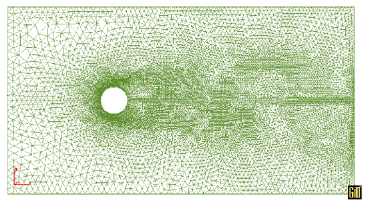 Mesh obtained after two refinement steps using the equidistribution of the global error