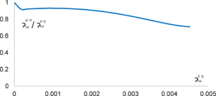 Draft Samper 511491986-image141.png