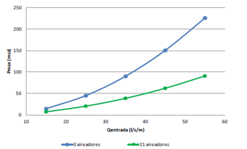 Draft Samper 720215472 5488 Fig76.png