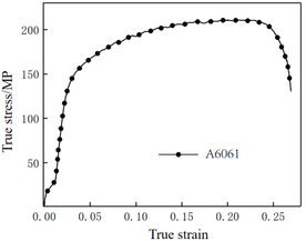 Draft Wei 340475684-image2-c.png