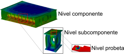 Garcia et al 2022a-image7.png