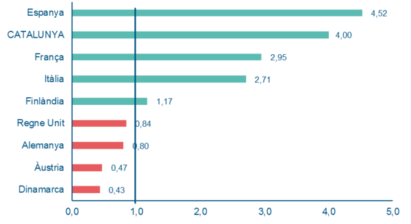 Review Fita 2018a-image15-c.png