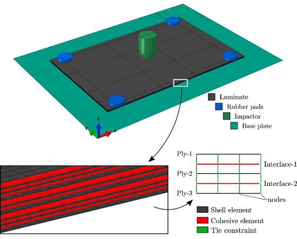 Sasikumar et al 2021b-image5.jpeg