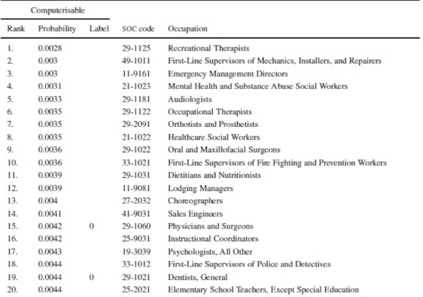 Trias 2018b-image2.png