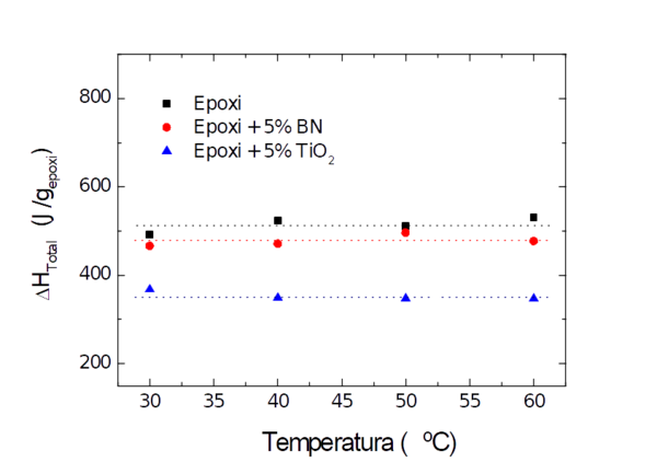 Arribas et al 2021a 4827 arribas fig7.png
