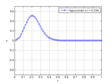 Draft Malacarne 871275788-reflex 02.png