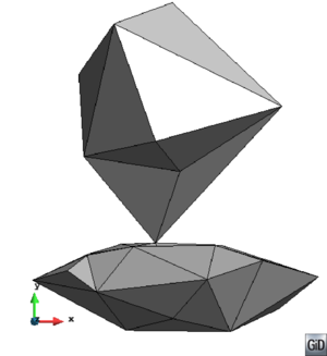 Figures/chapter_examples/thin_part_final_mesh_tetra_center
