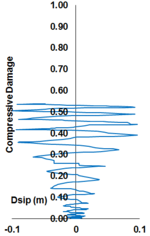 Draft Samper 511491986-image174.png