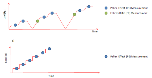 Zurbitu et al 2021a-image8-c.png