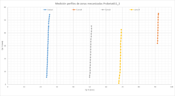 Draft Compuestos 167262816-image15.png