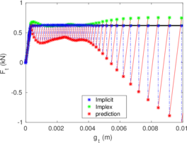 Draft Content 325409517-monograph-Contact Implex2 1.png
