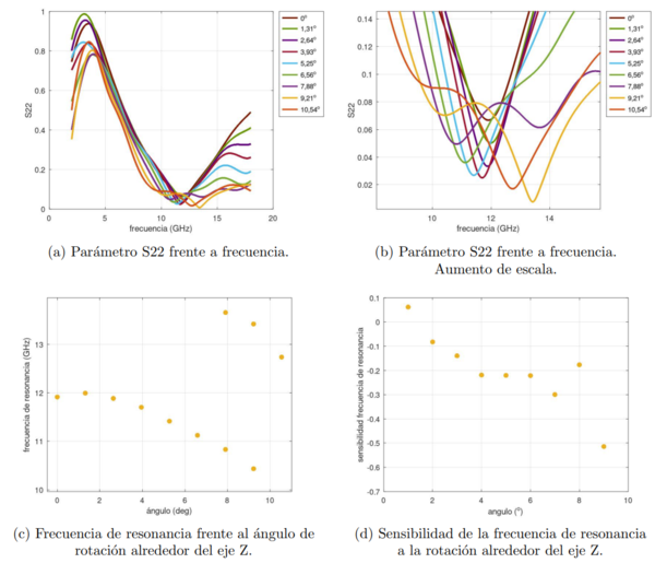Draft Garcia-Etxabe 104471540-image6.png