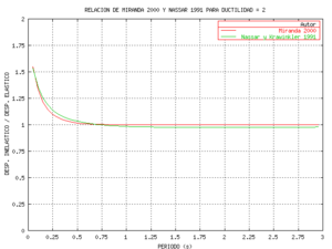 Draft Samper 321819530-image173.png