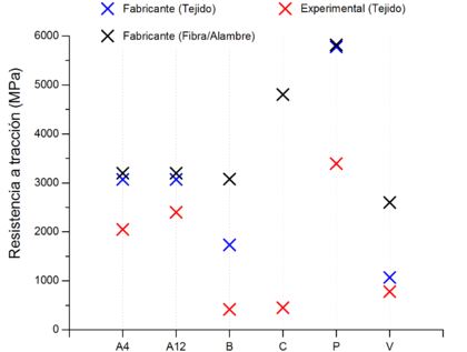 Draft Samper 457984204-image140-c.png