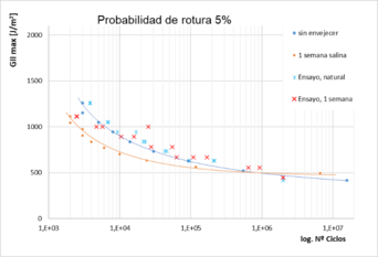 Draft Vigon 878869697-image2.png