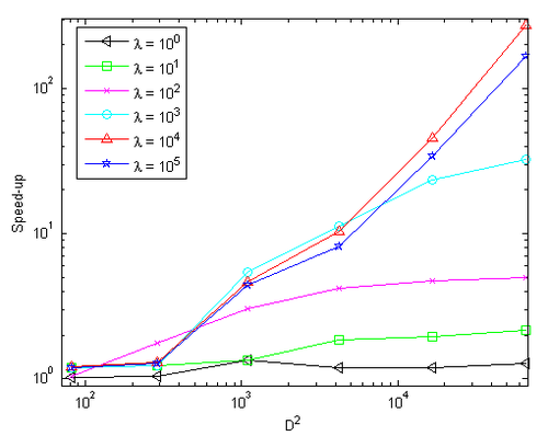 Malacarne et al 2022a 9115 Fig18.png