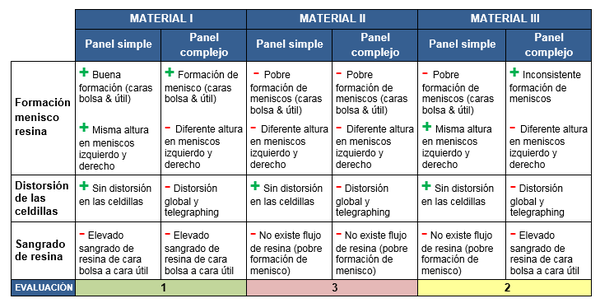 Mudarra et al 2019a-image17.png