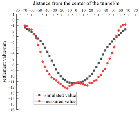 Review 537806263752-image11.png