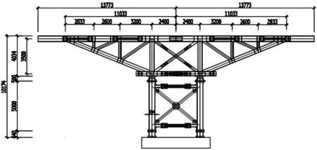Review 810747395455 7074 fig1（b）.png