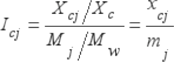 Review Fita 2018a-image2-c.png