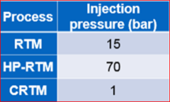 Argarate et al 2019a-image6.png