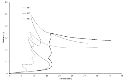 Aurrekoetxea et al 2021a-image23.png