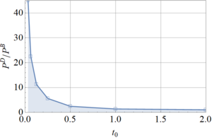 Draft Godoy 444211626-image17.png